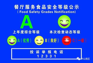 贊！南區(qū)三家學校飯?zhí)脴s膺省市示范單位，數字文化創(chuàng)意點亮校園餐飲新體驗